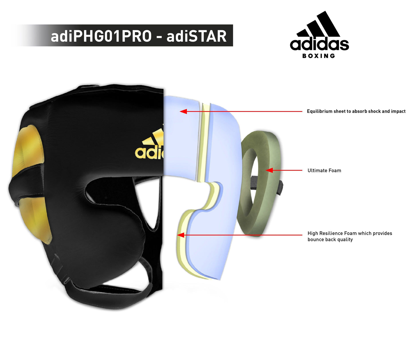 Adidas Adistar Pro Boxing Head Guard - Black/Gold