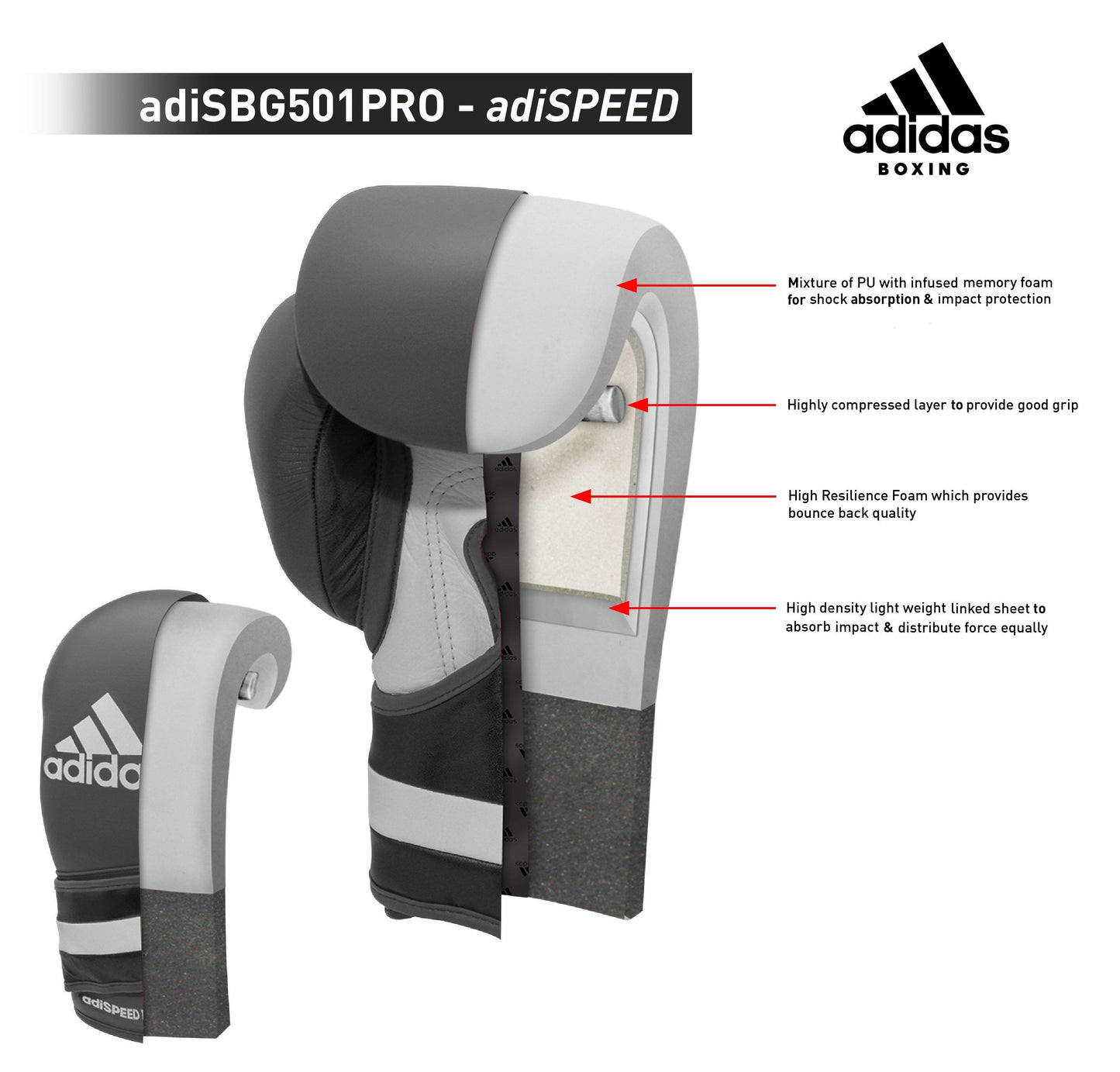 Adidas Pro Adispeed Boxing Gloves - White
