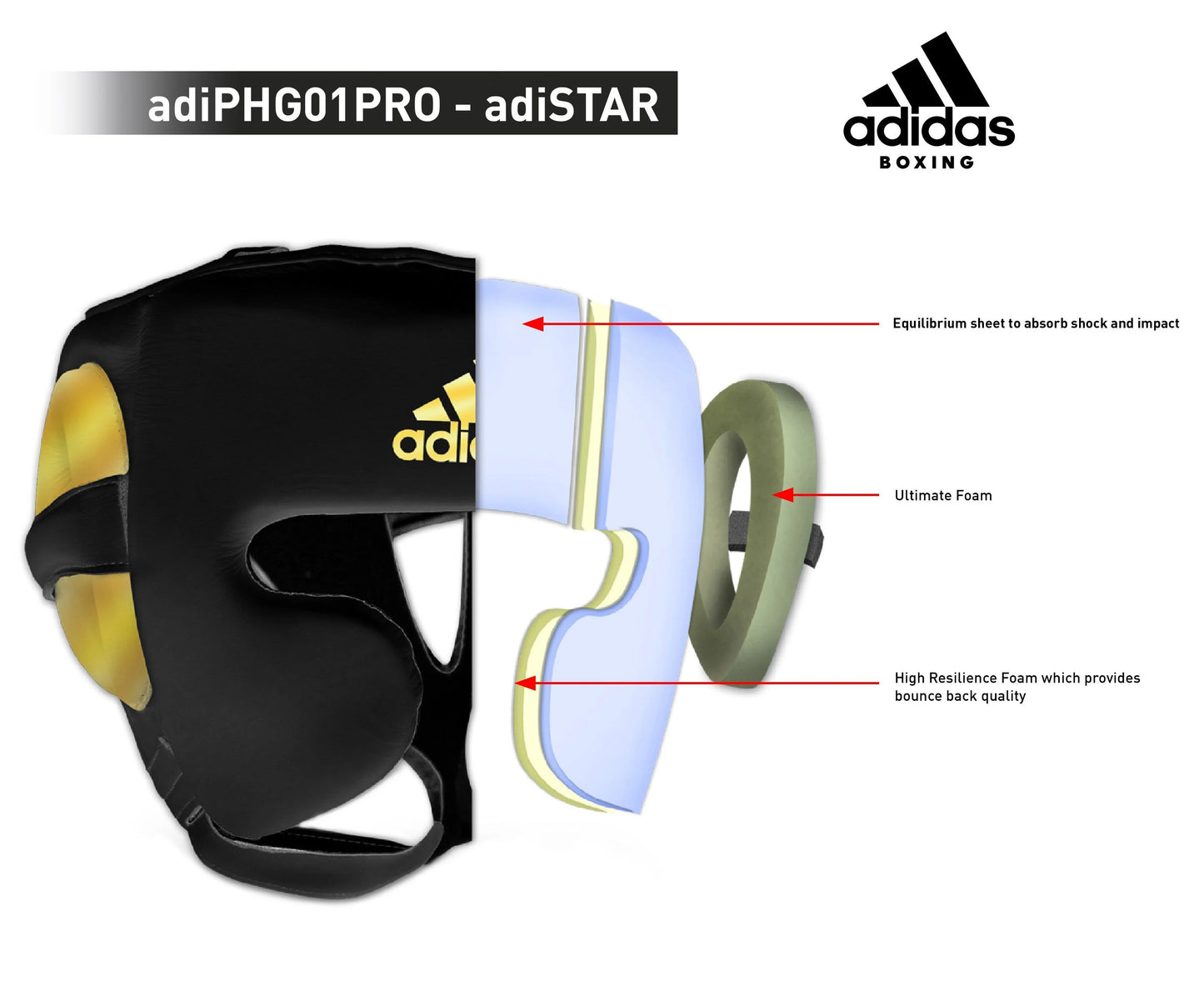 Adidas Adistar Pro Boxing Head Guard - White